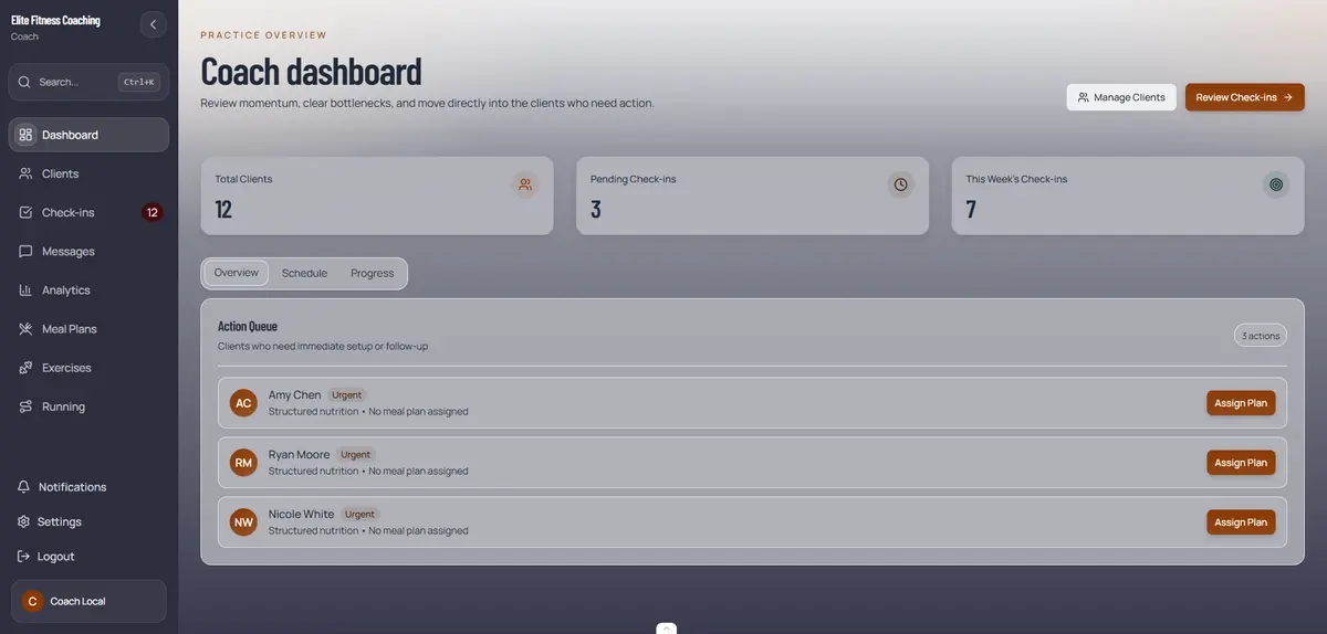 CoachingPortal Coaching Efficiency