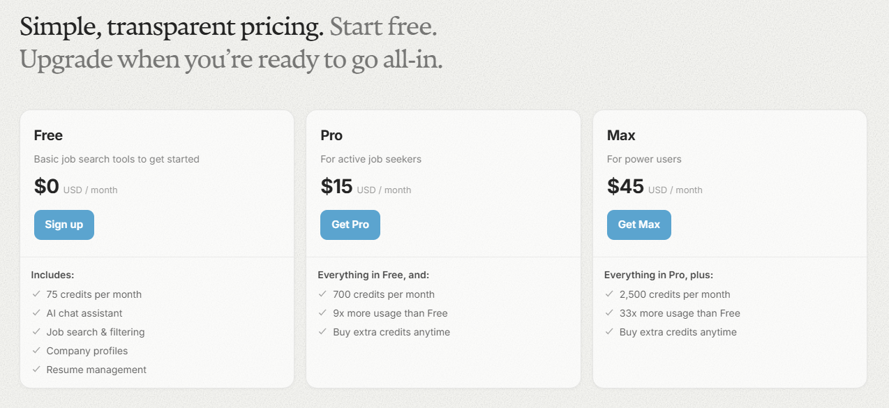 Double Pricing